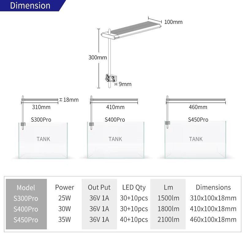 S450 35W RGB UV Full Spectrum  - Planted Aquarium Uv Light ulasan dan harga