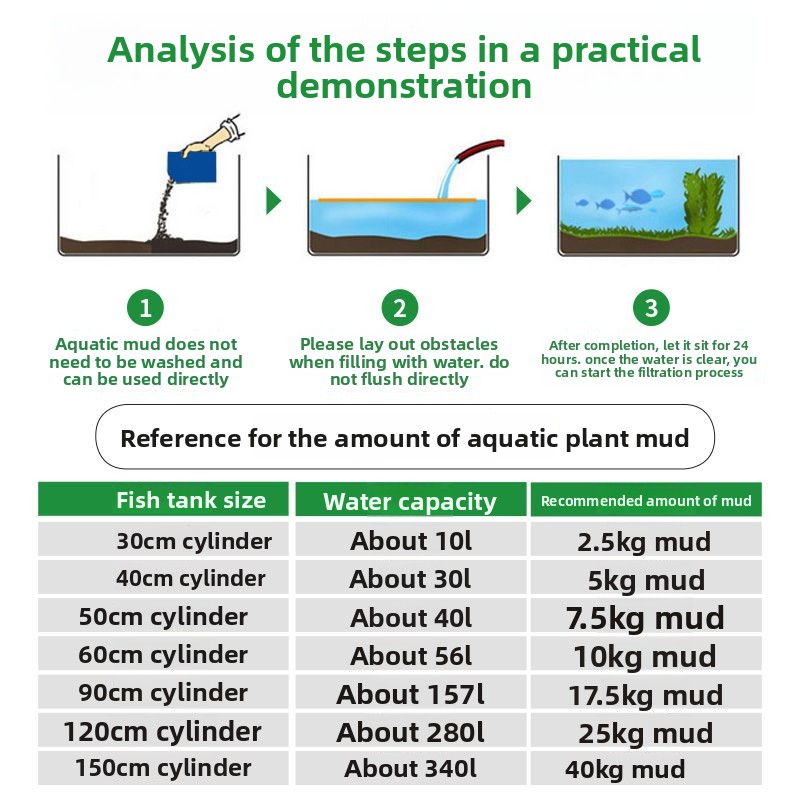 Non-Ceramic Aquatic Plant Mud  - Planted Aquarium With Sand ulasan dan harga