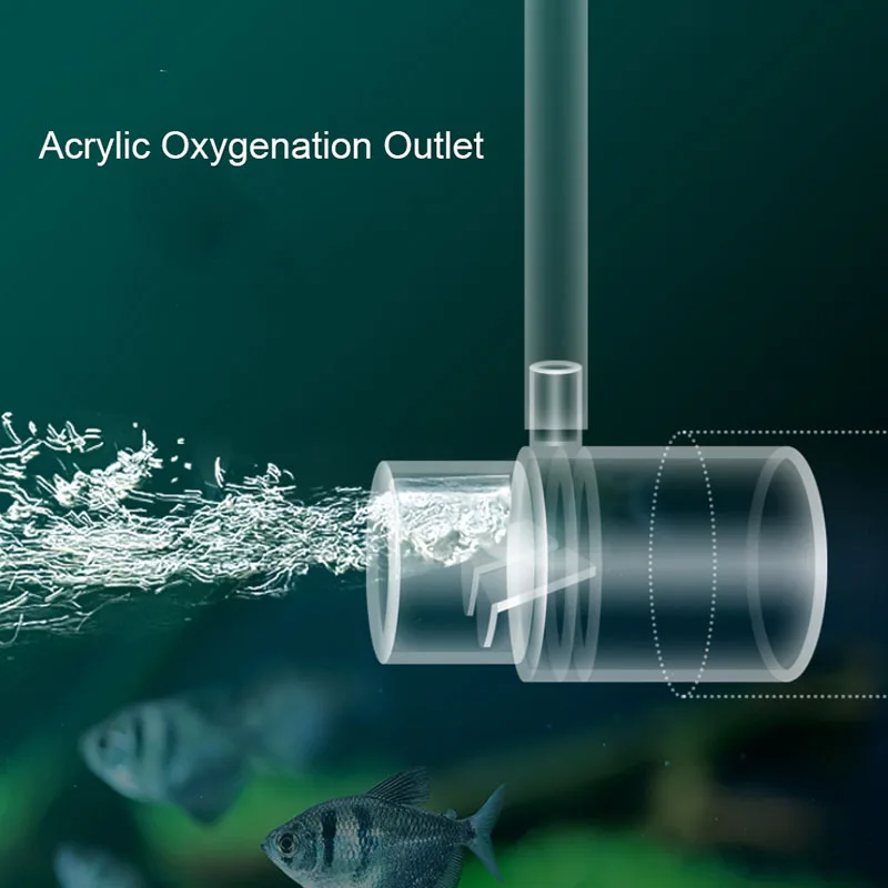 Acrylic Aquarium Water Pump Fi - Aquarium Plant Glue Gel ulasan dan harga