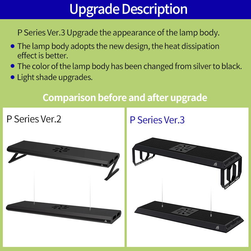 Week Aqua P Series Ver.3 APP C - Aquarium Plant On Top ulasan dan harga